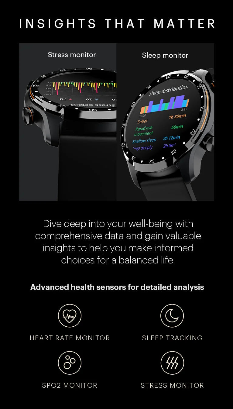 4G Cellular Rectangular Smart Watch – Smart Med Alert